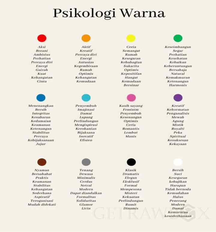 Warna Kursi Tamu Yang Bagus