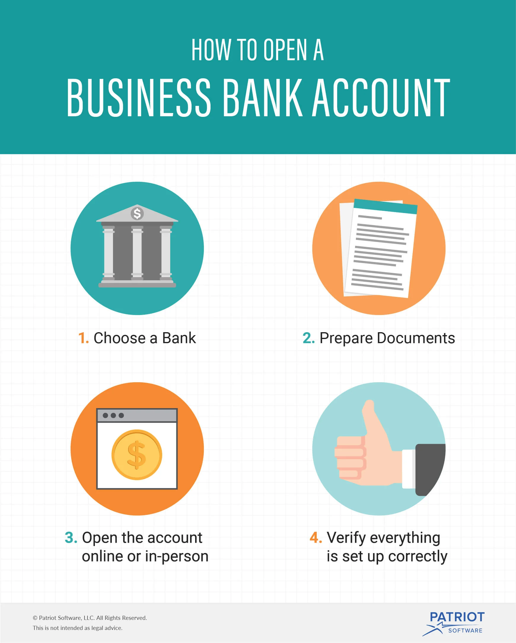 How to Open a Business Bank Account | 4 Steps to Get Started