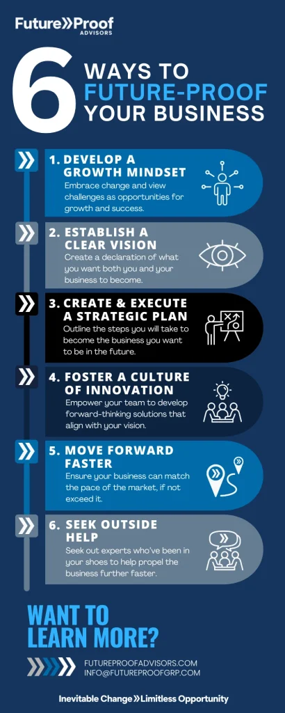 6 Ways to Future-Proof Your Business Today! - Future Proof Advisors
