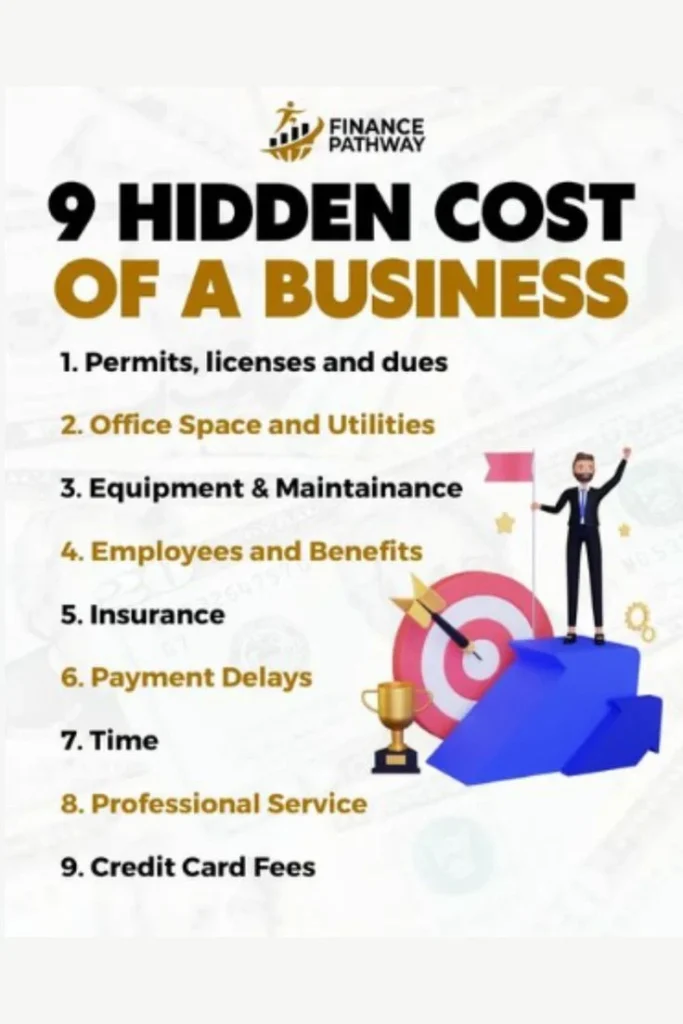 9 Hidden Cost Of A Business | Startup infographic, Money making hacks