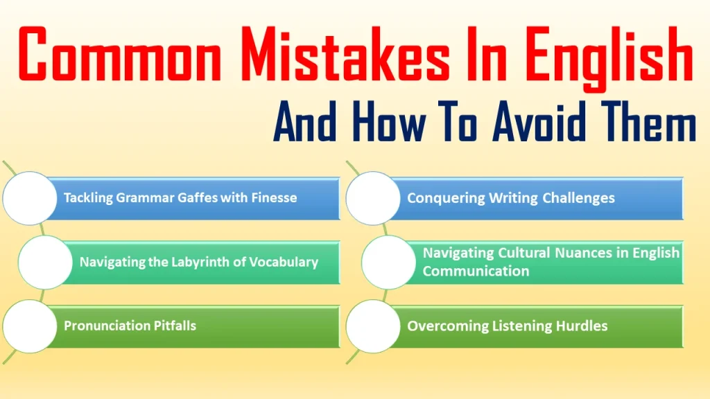 Common Mistakes In English And How To Avoid Them - Angrezify