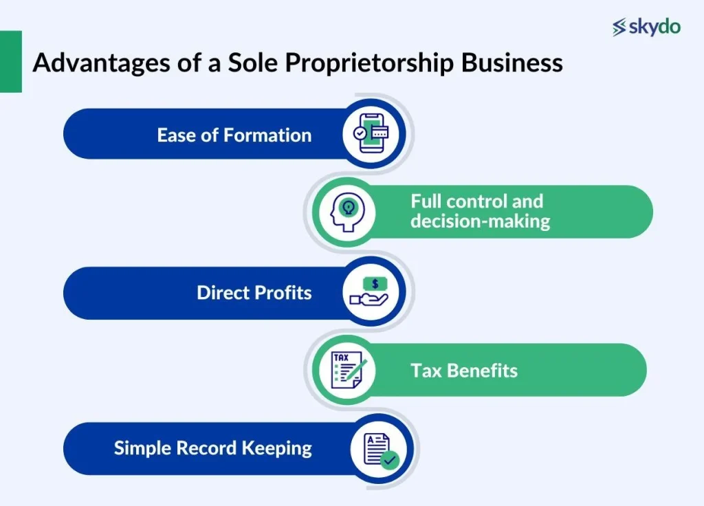 Exploring Sole Proprietorship: Is It the Right Business Structure for You?