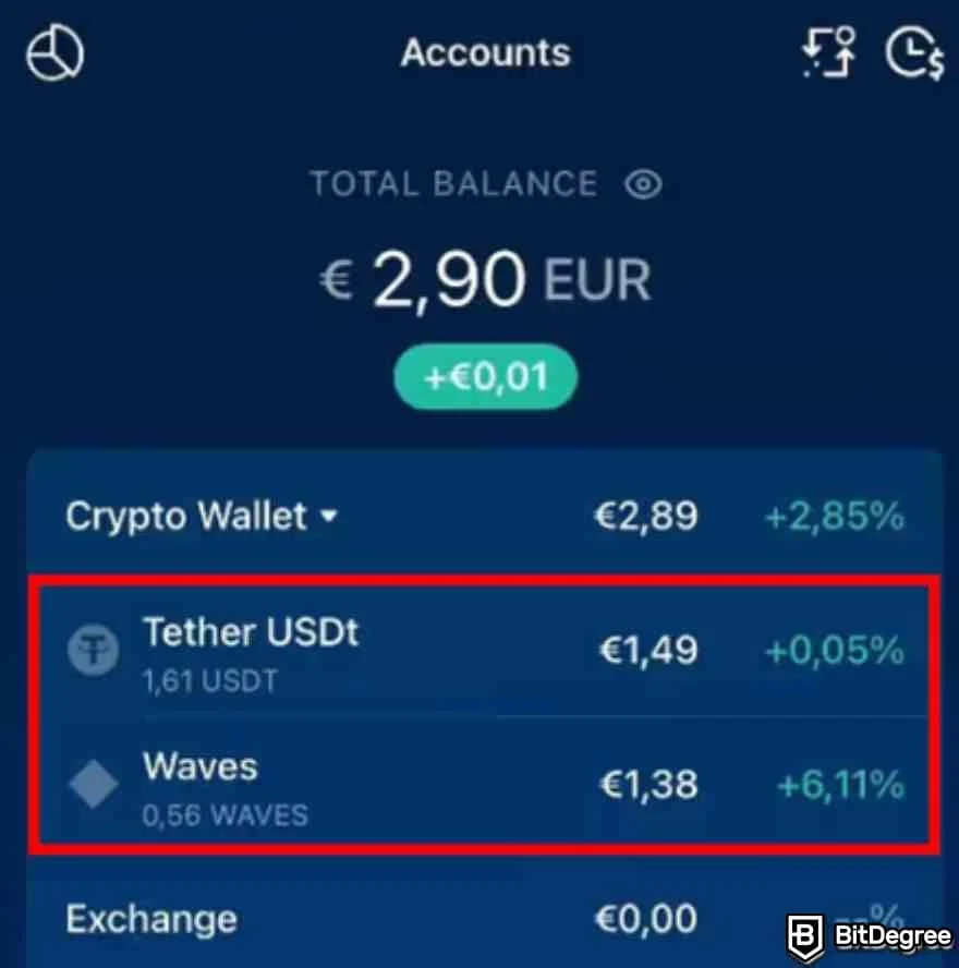 Guía sobre Cómo Retirar Dinero de la Plataforma Crypto.com