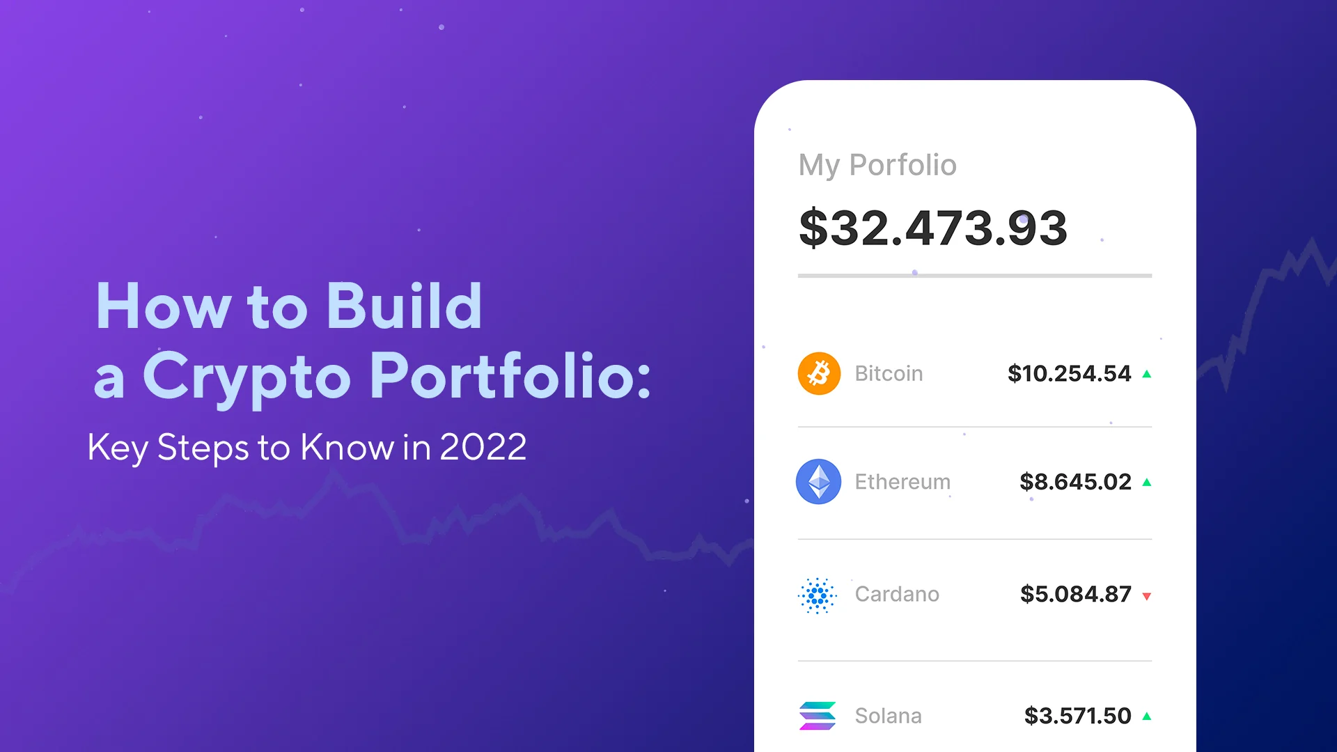 How to Build a Crypto Portfolio: Key Steps to Know in 2023 – Blog