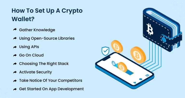 How to Create Cryptocurrency Wallet App [Step-by-Step 2023 Guide]