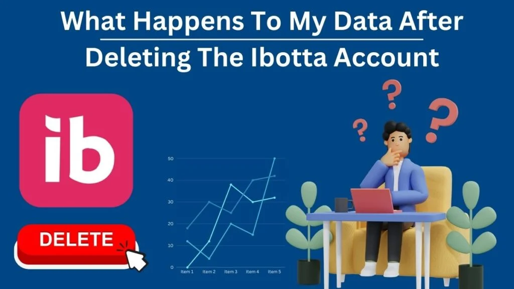 How to Delete Ibotta Account: Step-by-Step Guide (2024)
