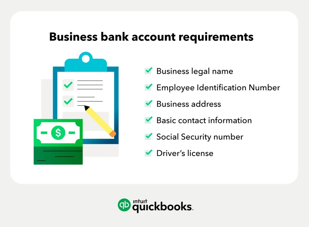 How to open a business bank account, plus comparisons and requirements