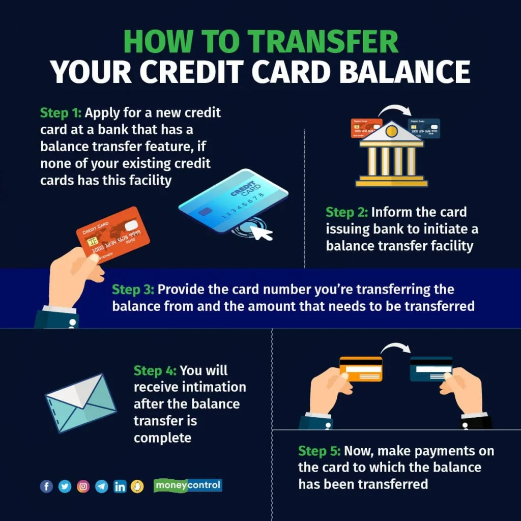 Reeling under huge credit card debt? Here’s how balance transfer helps
