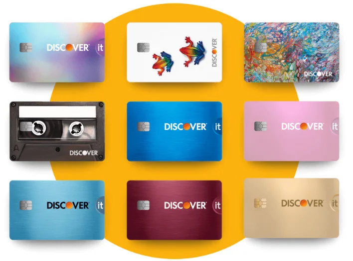 Review Of Discover It card travel Rewards & Benefits - Travel Aid