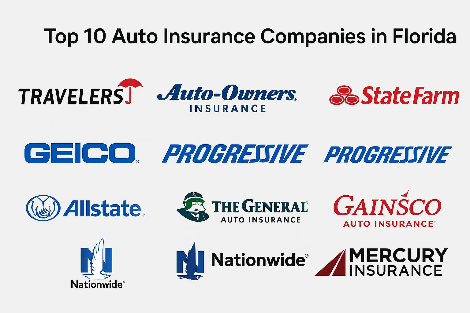 Ten Auto insurance companies in Florida - https://blakeinsurancegroup.com/