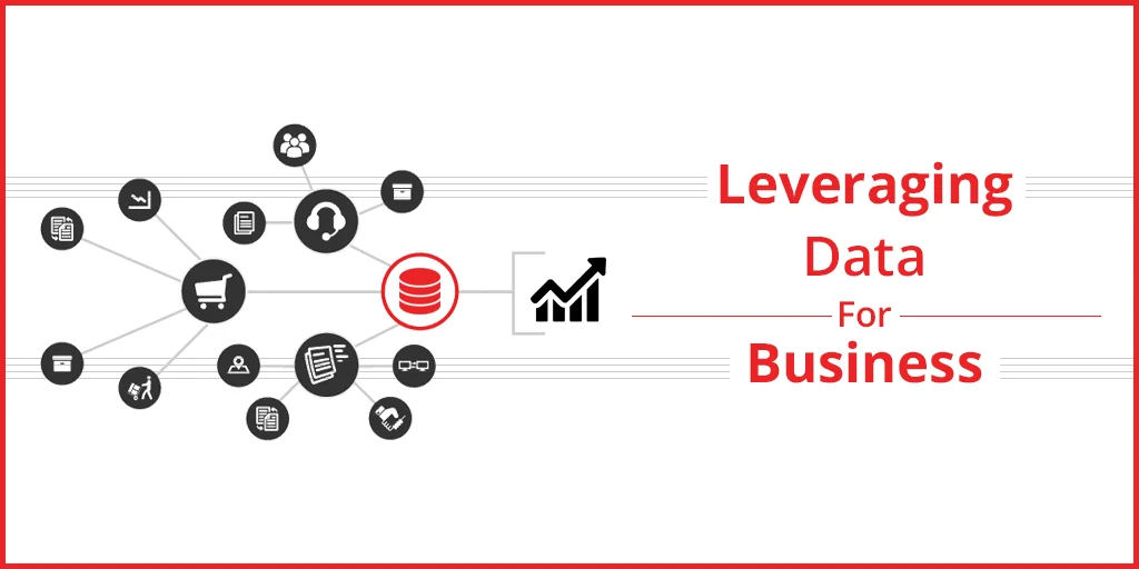 The Ultimate Guide to Leveraging Data and Analytics to Drive Business