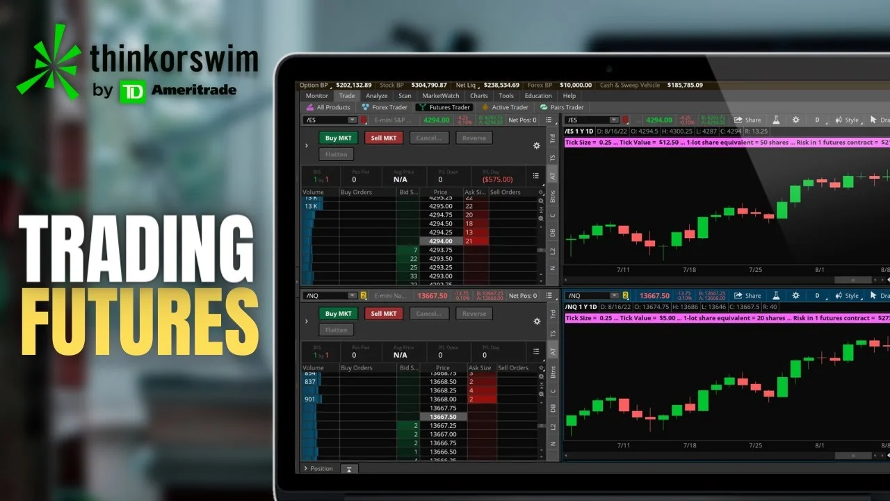 Trading Futures on ThinkorSwim | Process & Setup - YouTube