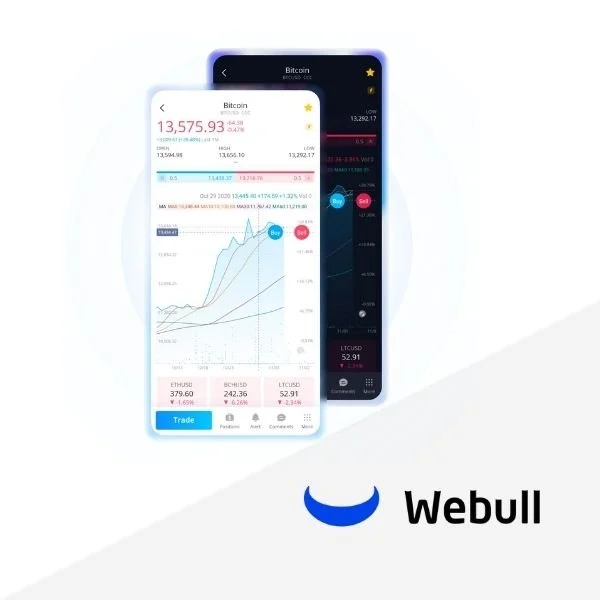 Webull Crypto Review: Commission-Free Crypto Trading & Wallet