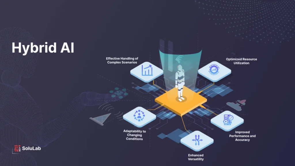 Why Businesses Are Turning to Hybrid AI for Smarter Automation?