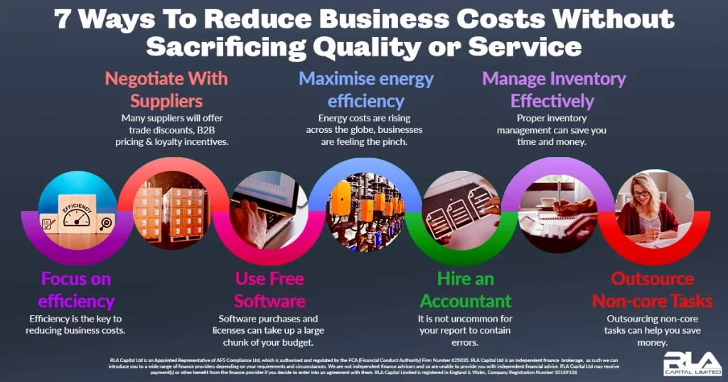 7 Ways To Reduce Business Costs Without Sacrificing Quality or Service