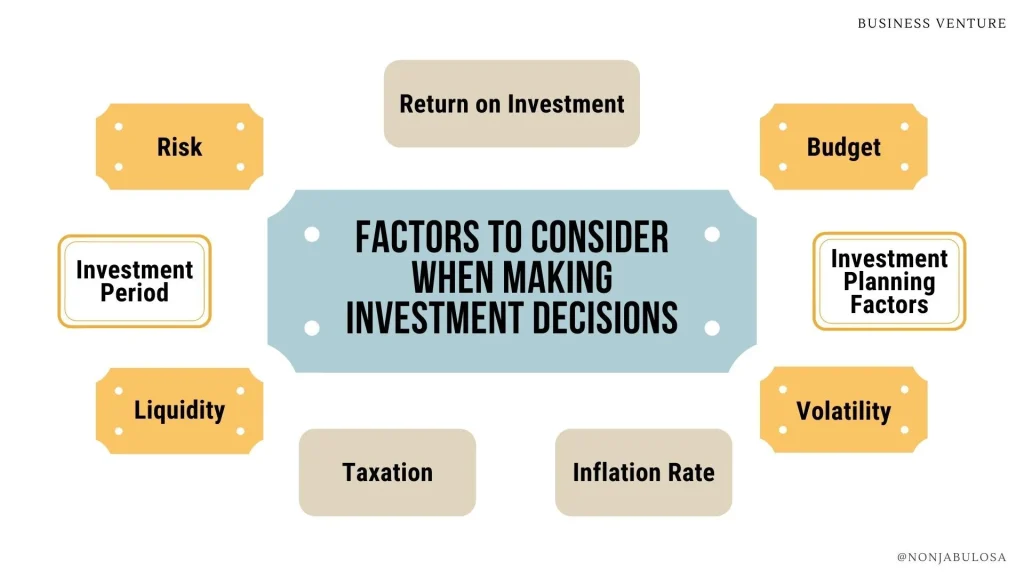 9 Factors to Consider When Making Investment Decisions