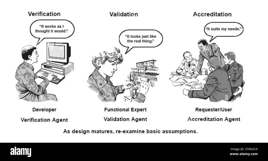 Accreditation and Reputation: What to Verify