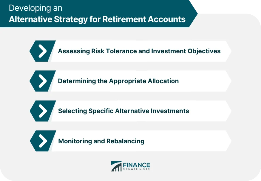 Alternative Strategies Before Tapping Retirement Funds