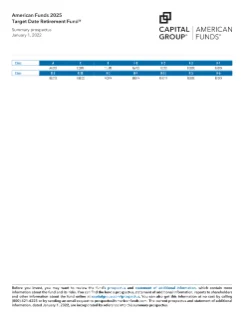 American Funds 2025 Target Date Retirement Fund: An Overview
