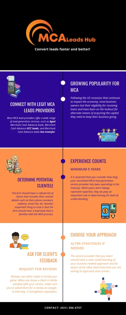 An Advanced Guide to MCA Leads Conversion Tactics