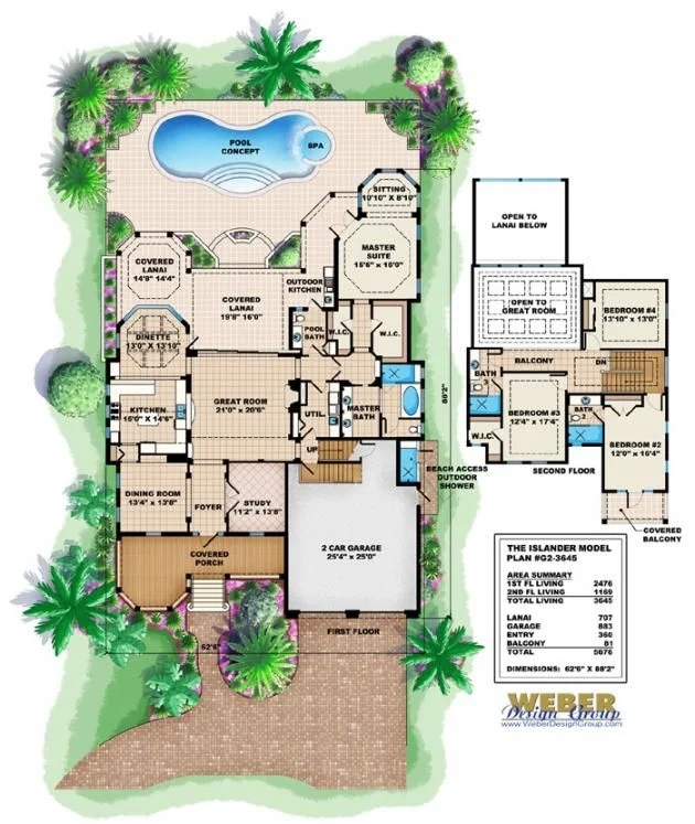 Beach House Plan: Key West Style, Olde Florida Design | Beach style