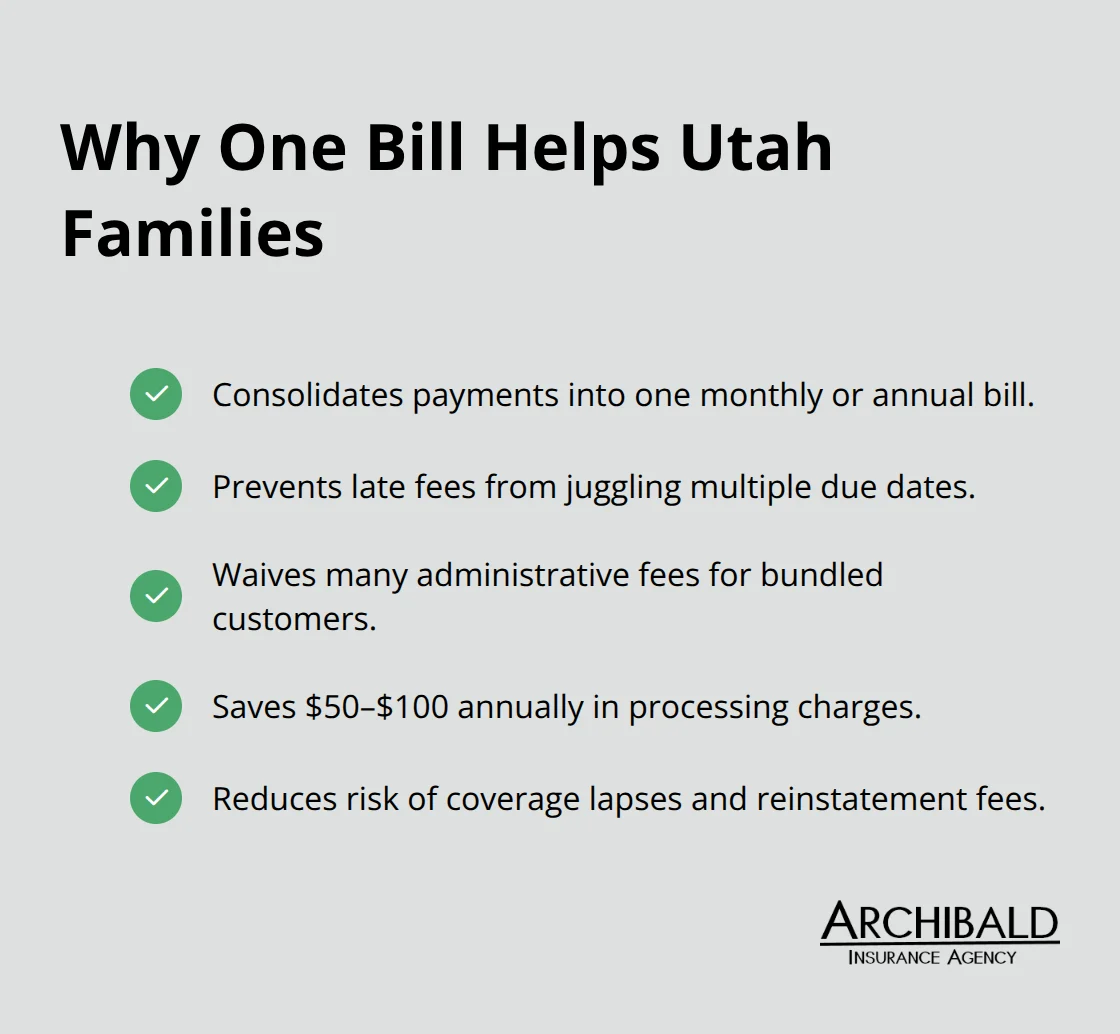 Benefits of Combined Home and Auto Insurance Quotes - , Salt Lake City, UT