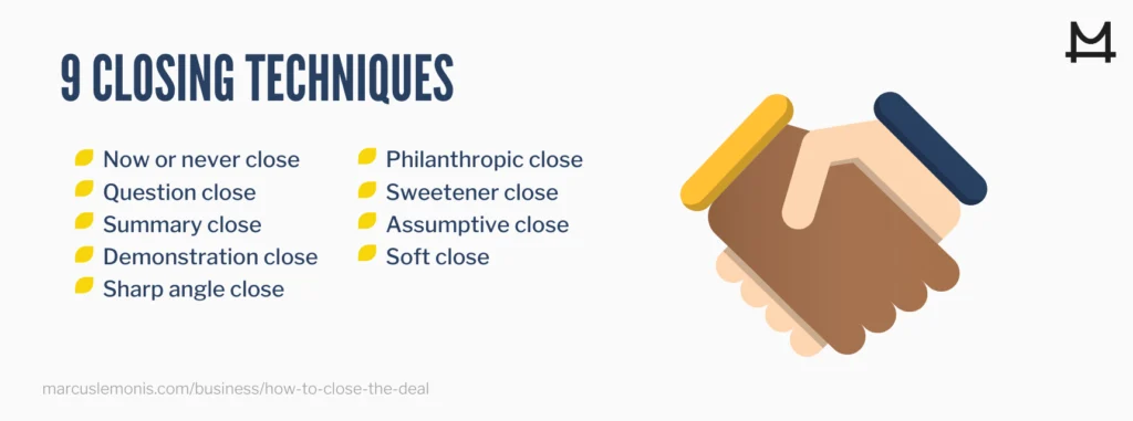 Closing the Deal: Turning Leads into Closed Transactions