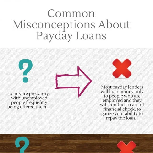 Common Misconceptions about Payday Loans | PDF