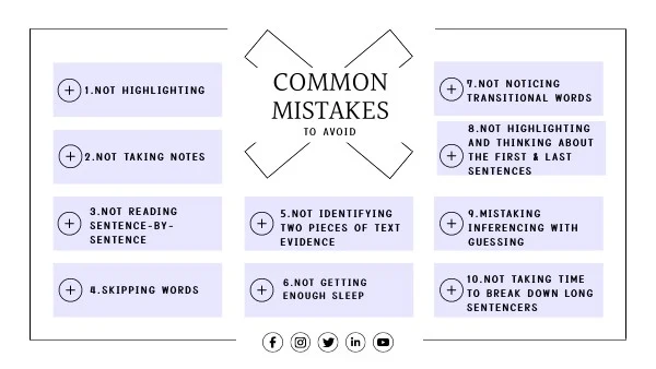 COMMON MISTAKES LIST | Genially