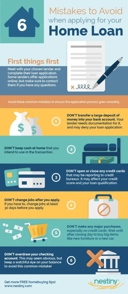 Common Mistakes to Avoid When Applying for a Mortgage Loan