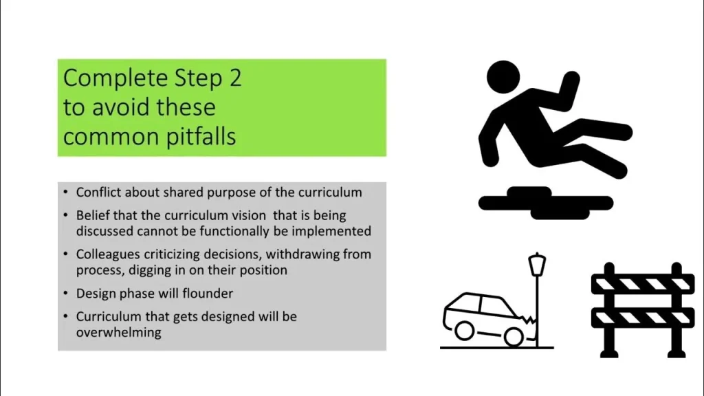 Common Pitfalls and How to Avoid Them