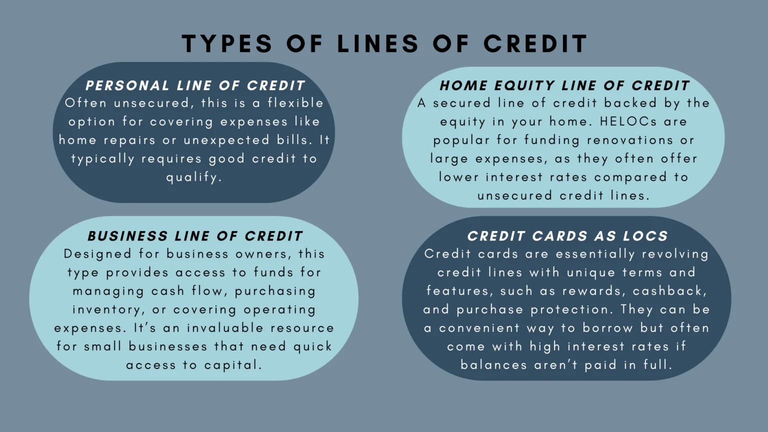 Credit Lines 101: Your Guide to Understanding and Using Lines of Credit