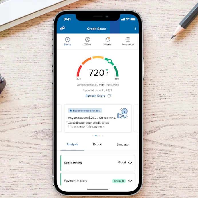 Credit Score Visibility Doubles Customer Loan Volume | Credit Score and