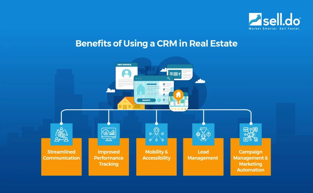 crm systems for real estate agents: Why They Matter