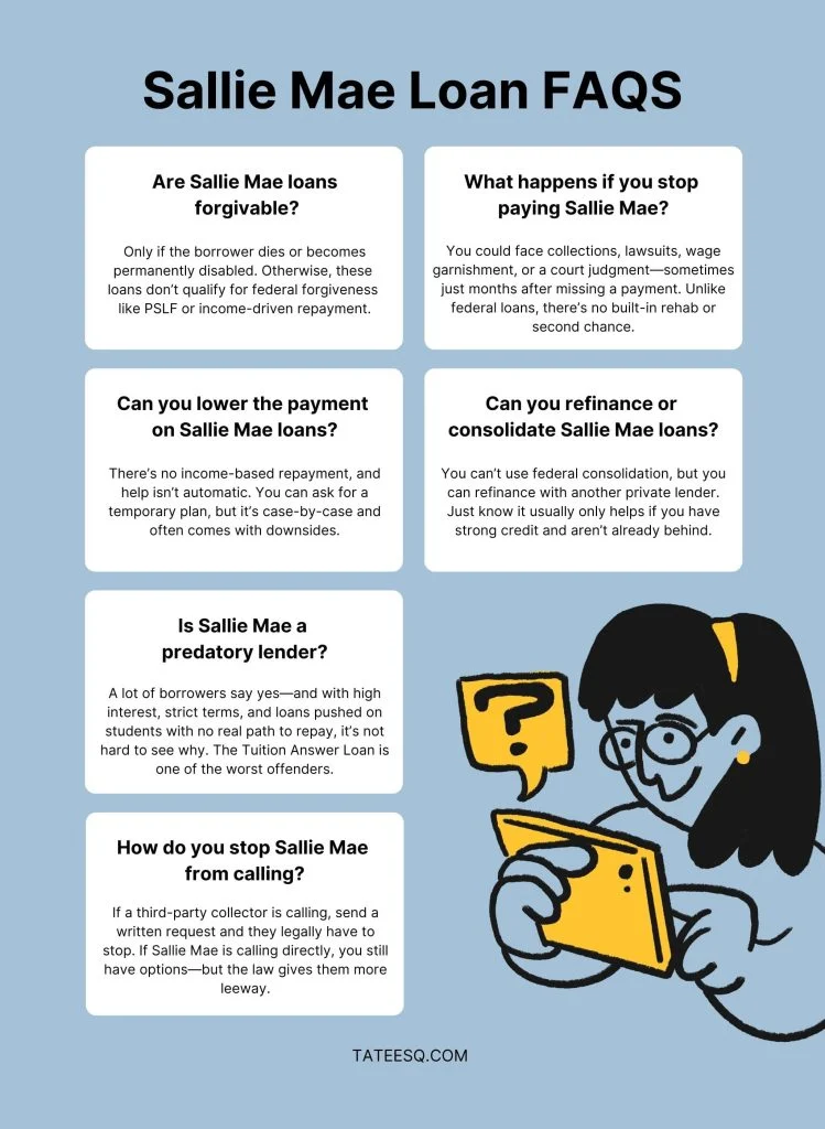 Dealing with Sallie Mae Loans: What You Need to Know