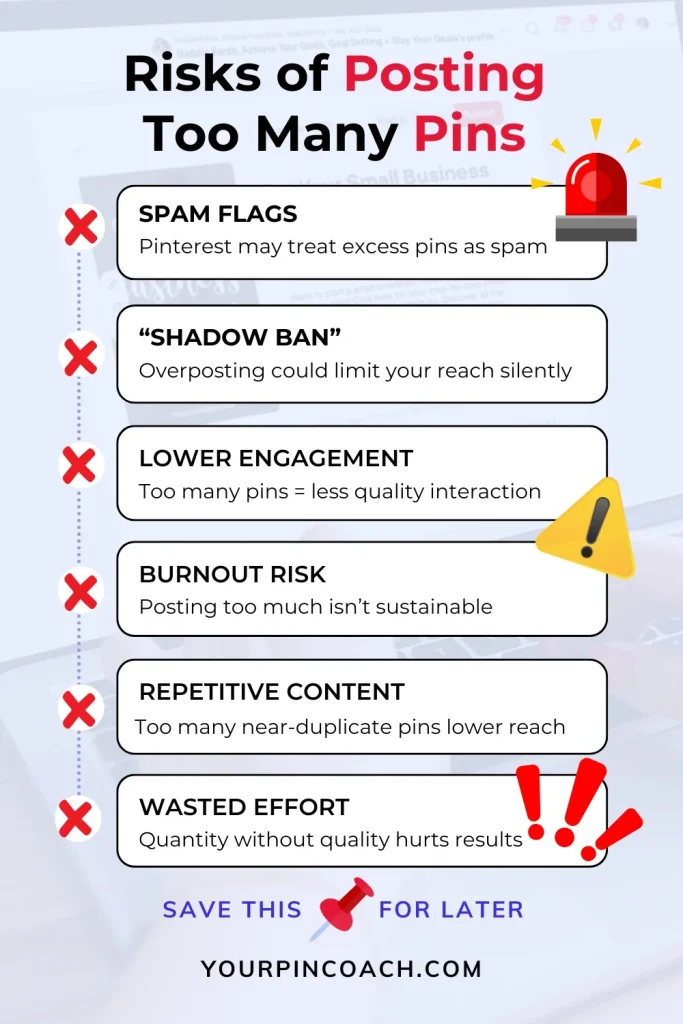 How Often to Post on Pinterest for Business in 2026 (and Why)