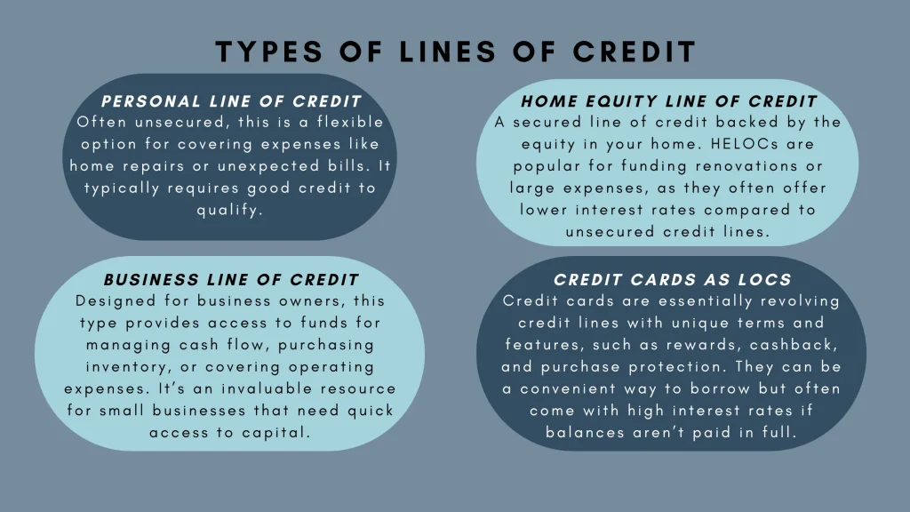 How the Credit Impacts Your Bottom Line