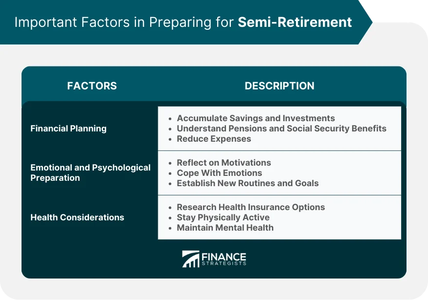 How to Choose a Retirement Community: Core Factors to Evaluate