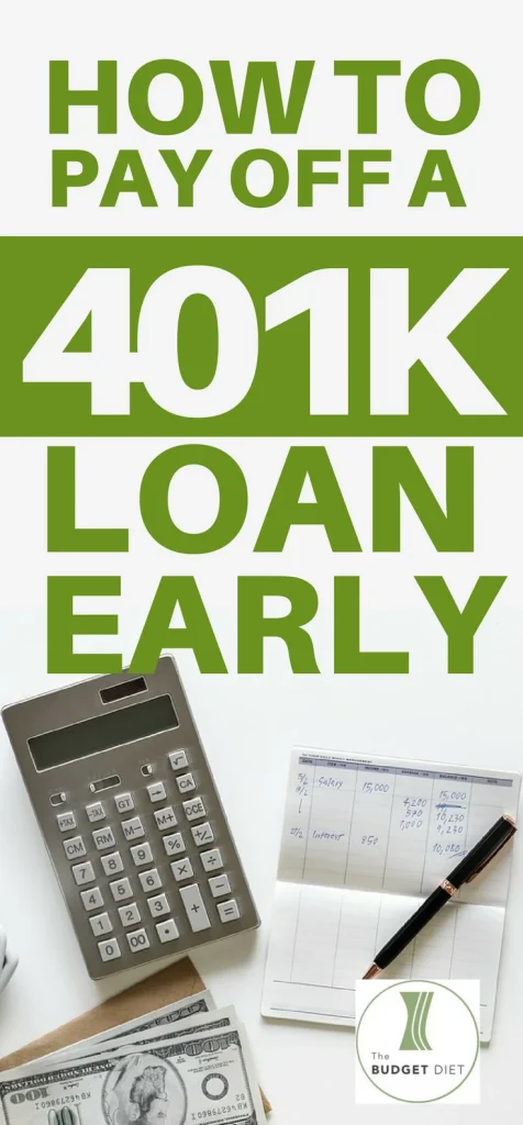 How to Pay Off a 401K Loan Early | 401k loan, Loan, Personal loans