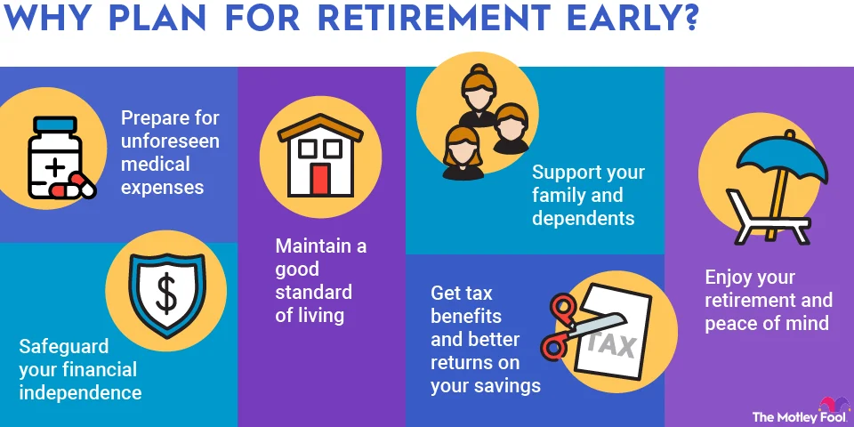 Key Strategies to Maximize Retirement Benefits from Life Insurance