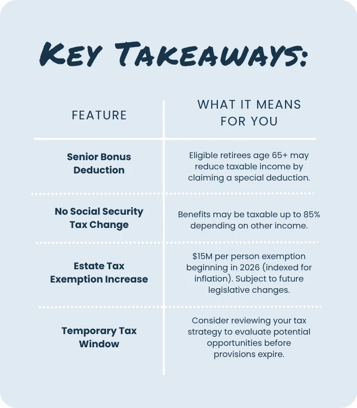 Key Tax Considerations for Early Retirees