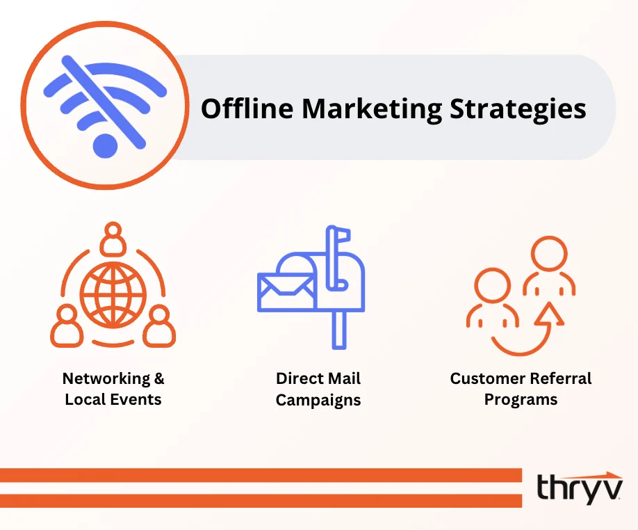 Offline Strategies That Still Deliver