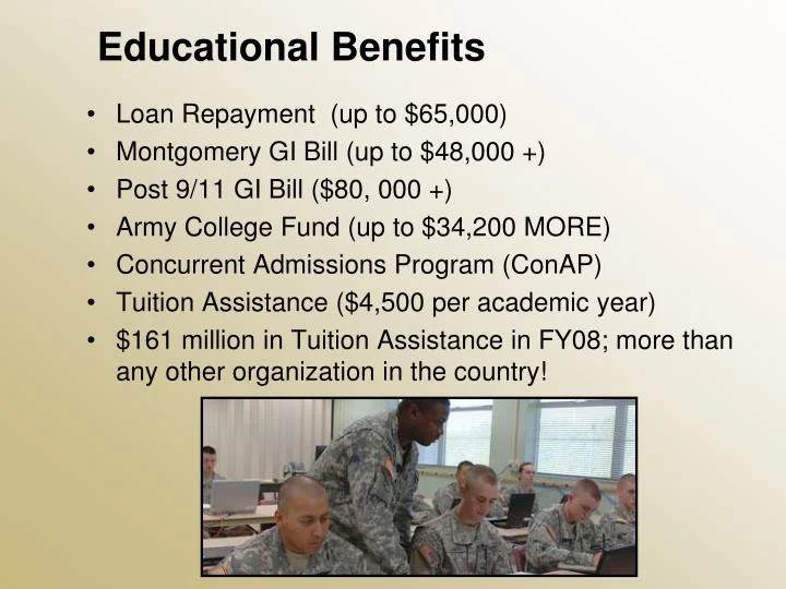 Other Military Education Benefits That Influence Loan Repayment