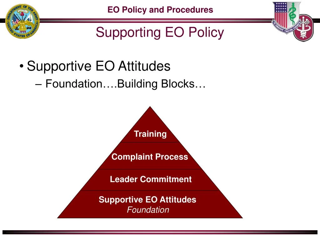 PPT - EO Policy and Procedures PowerPoint Presentation, free download