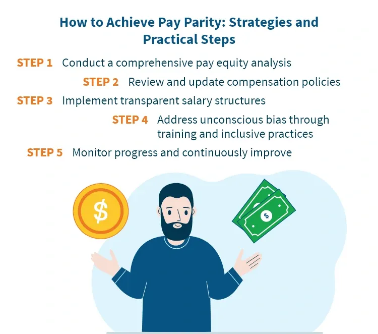 Practical Steps to Implement a Pay‑At‑Closing Strategy