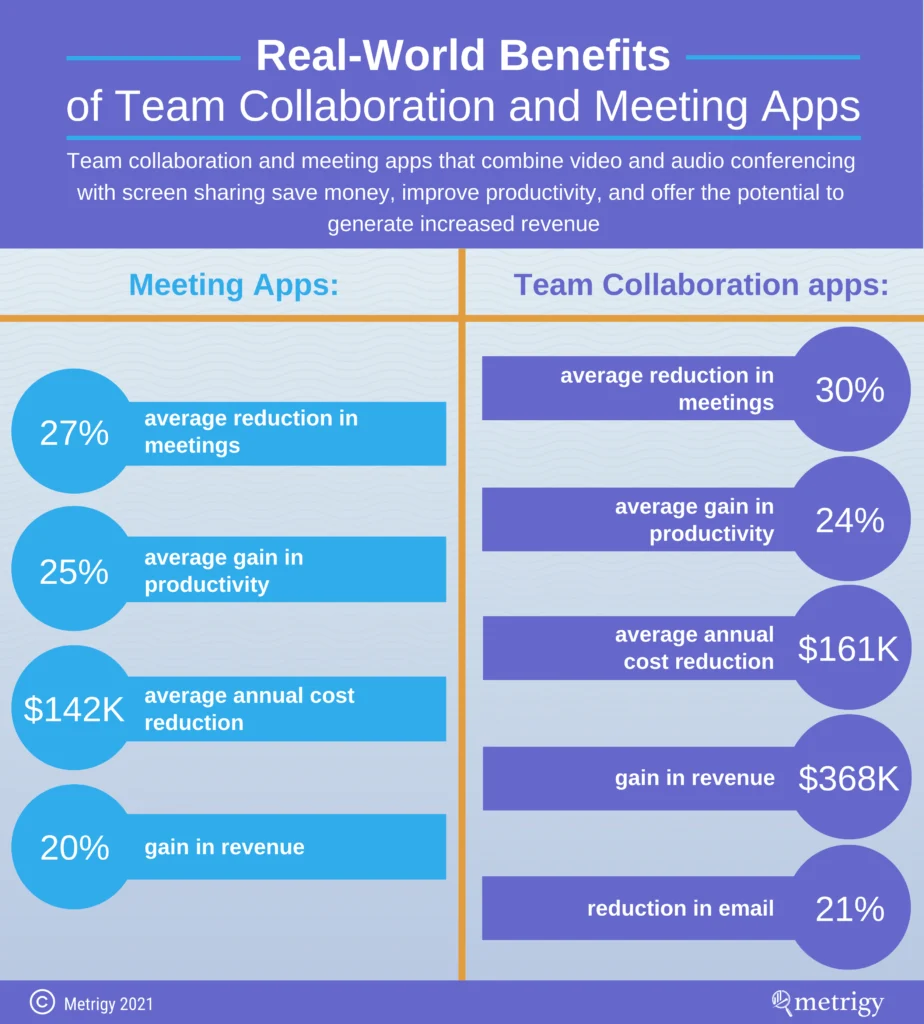 Real‑World Benefits: What Users Say