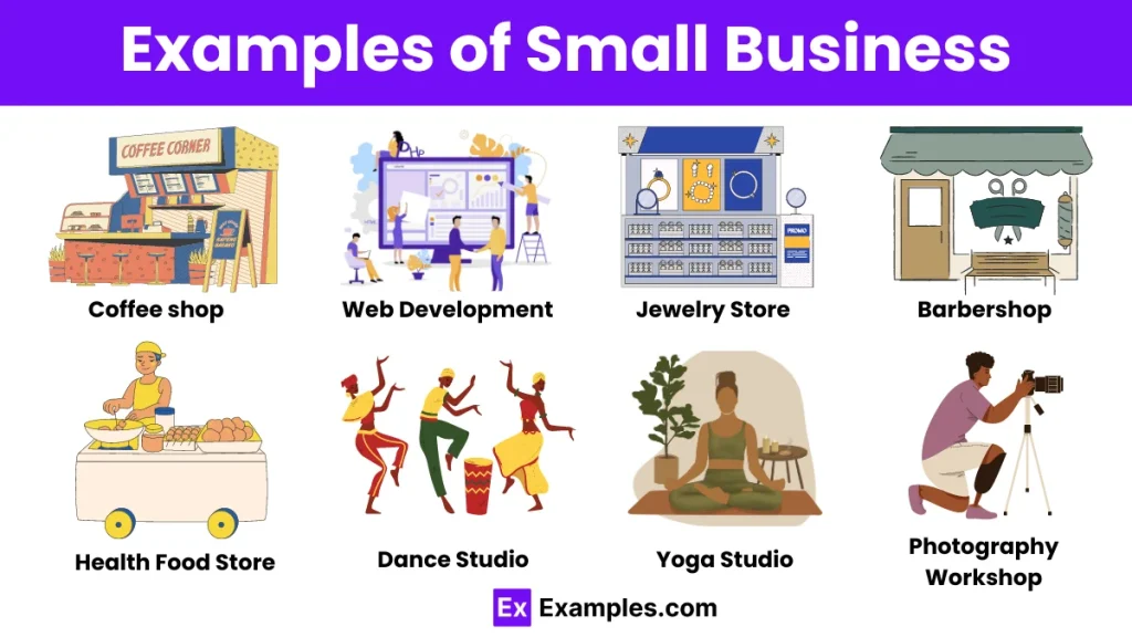 Small Business - 50 + Examples, Types, How to get started