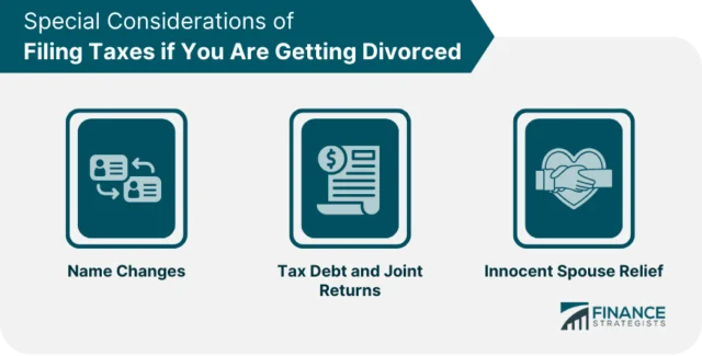 Special Situations: Divorce, Taxes, and Creditors’ Strategies