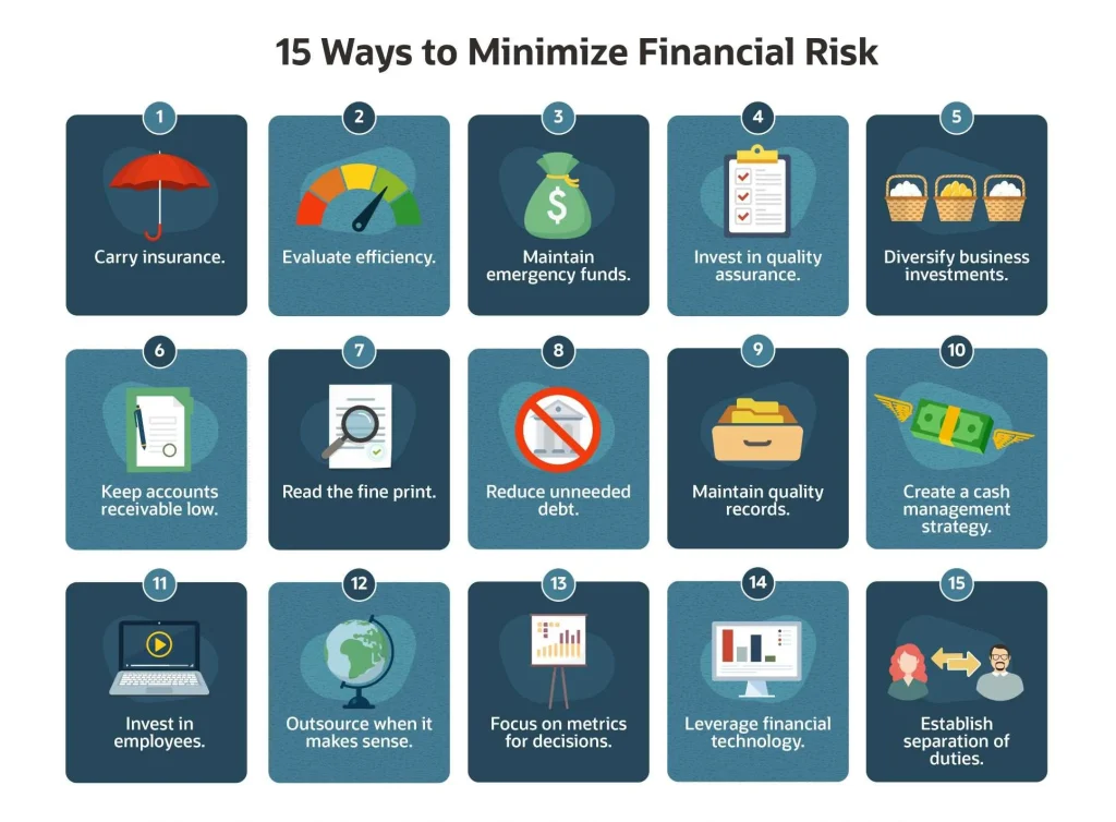 Strategic Tips to Minimize Negative Credit Impacts