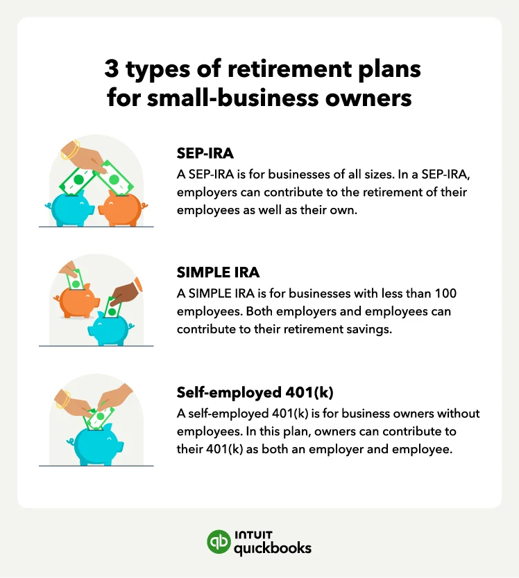 Understanding Retirement Accounts for Small Business Owners